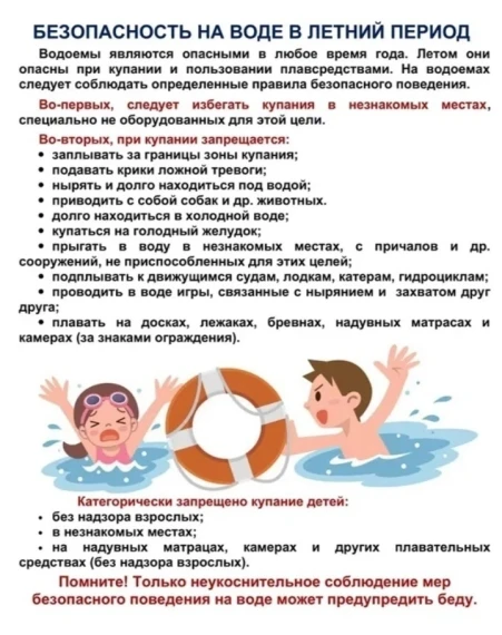 Безопасность на водоёмах в летний период..
